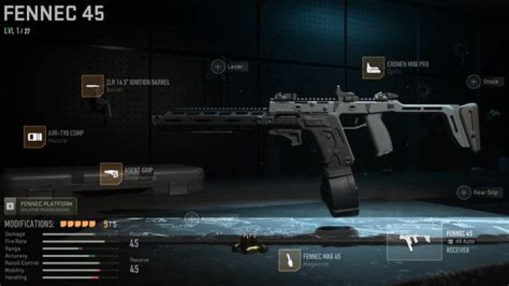 Fennec Loadout